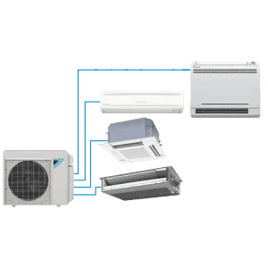 %title% | Answer Heating & Cooling, Inc