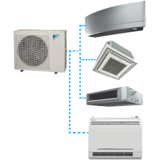 Daikin AURORA Ductless Heat Pump.